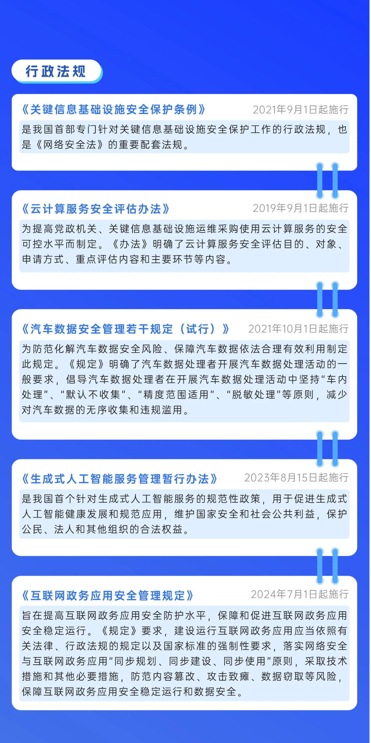 2024年國家網(wǎng)絡(luò)安全宣傳周來了，快來解鎖更多網(wǎng)絡(luò)安全知識(shí)吧！