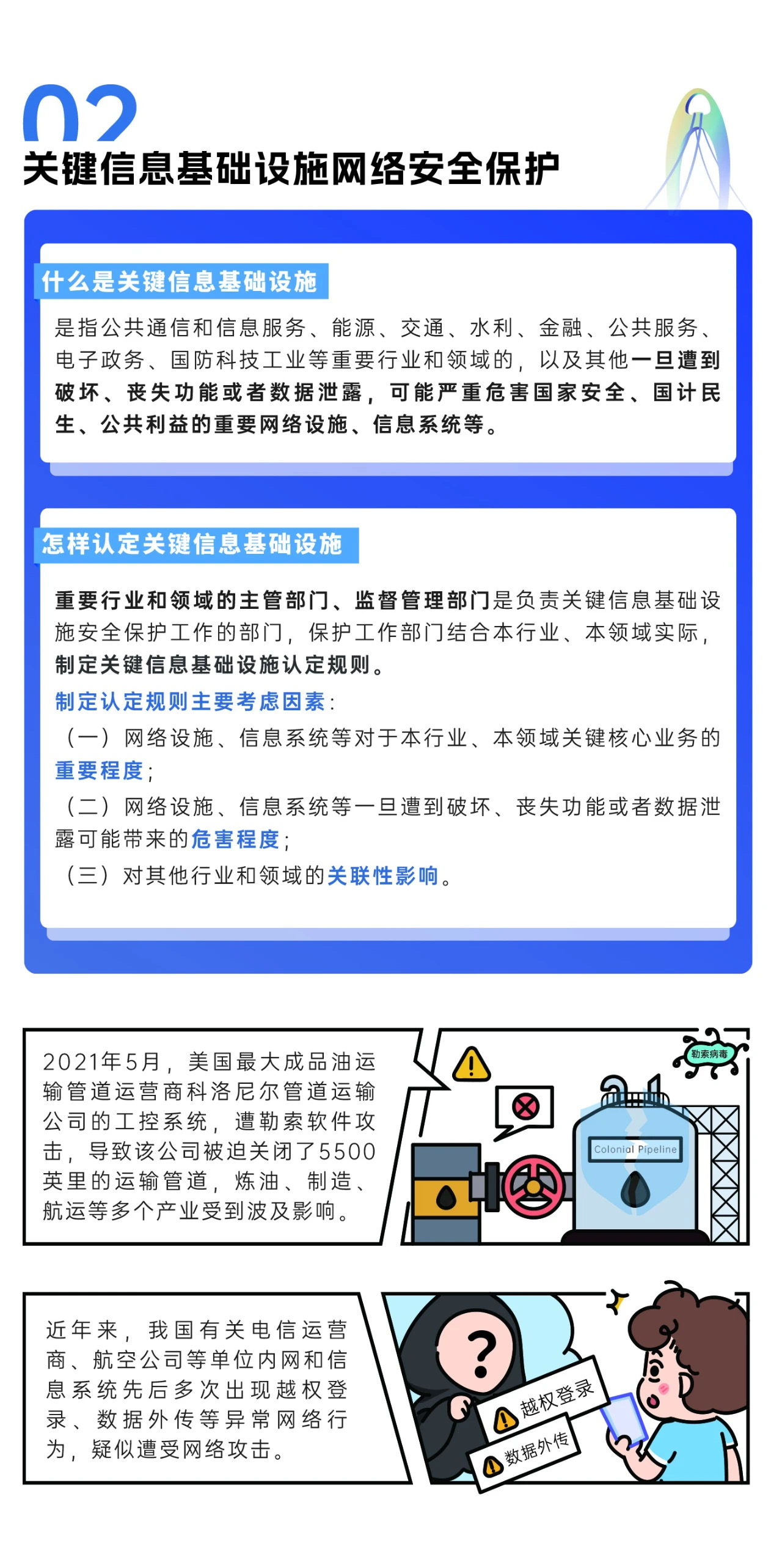 2024年國家網(wǎng)絡(luò)安全宣傳周來了，快來解鎖更多網(wǎng)絡(luò)安全知識(shí)吧！