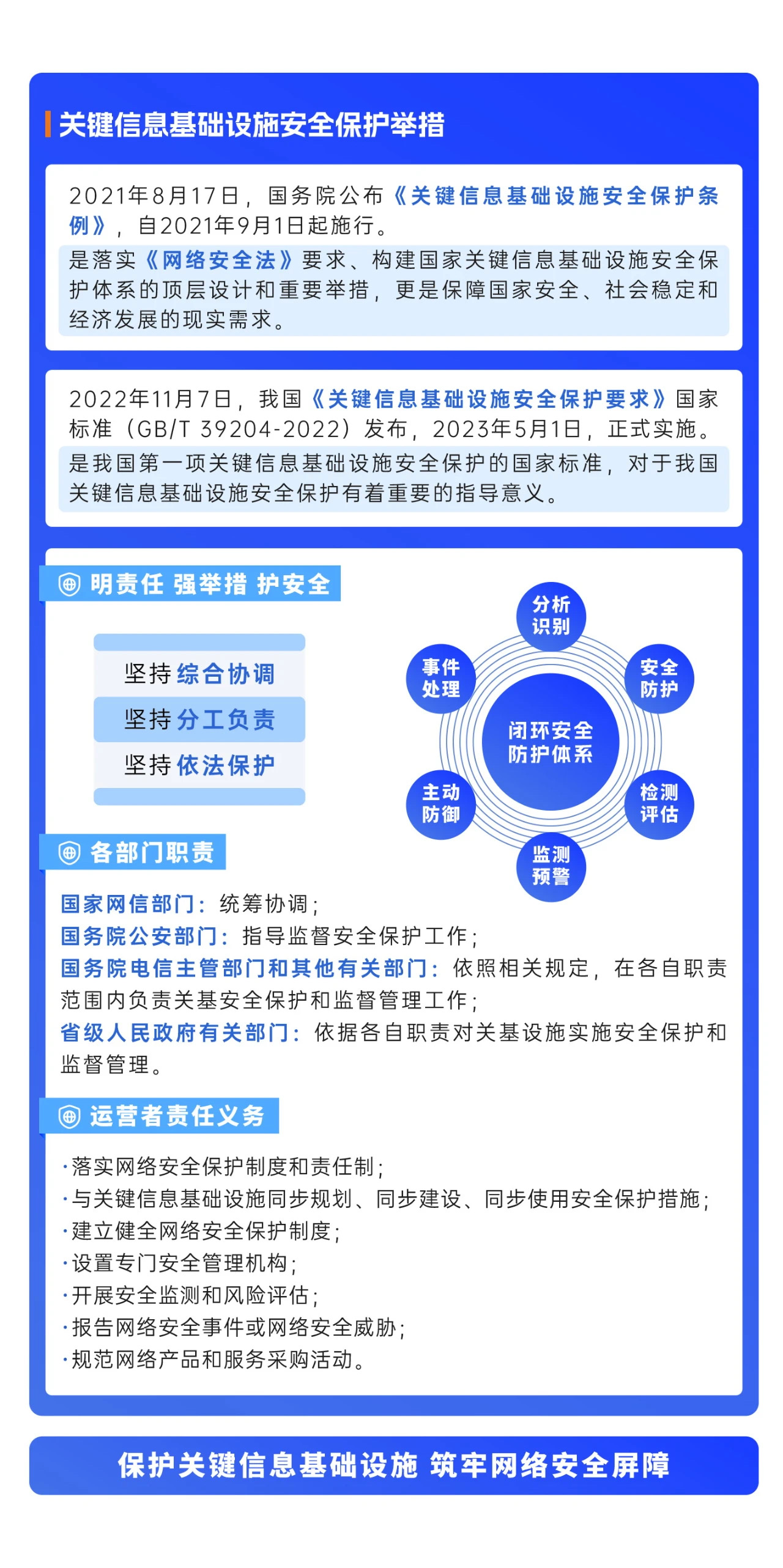 2024年國家網(wǎng)絡(luò)安全宣傳周來了，快來解鎖更多網(wǎng)絡(luò)安全知識(shí)吧！