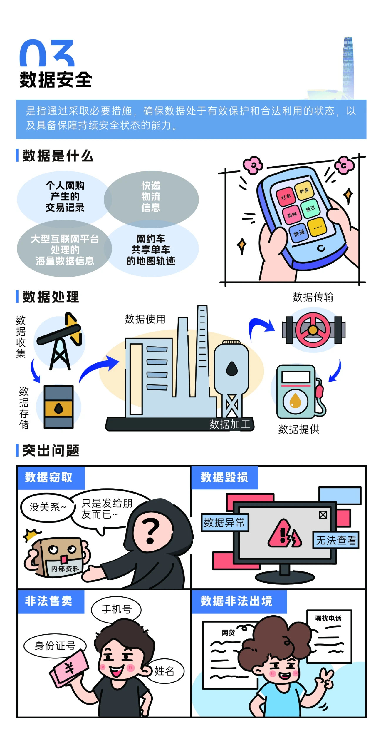 2024年國家網(wǎng)絡(luò)安全宣傳周來了，快來解鎖更多網(wǎng)絡(luò)安全知識(shí)吧！