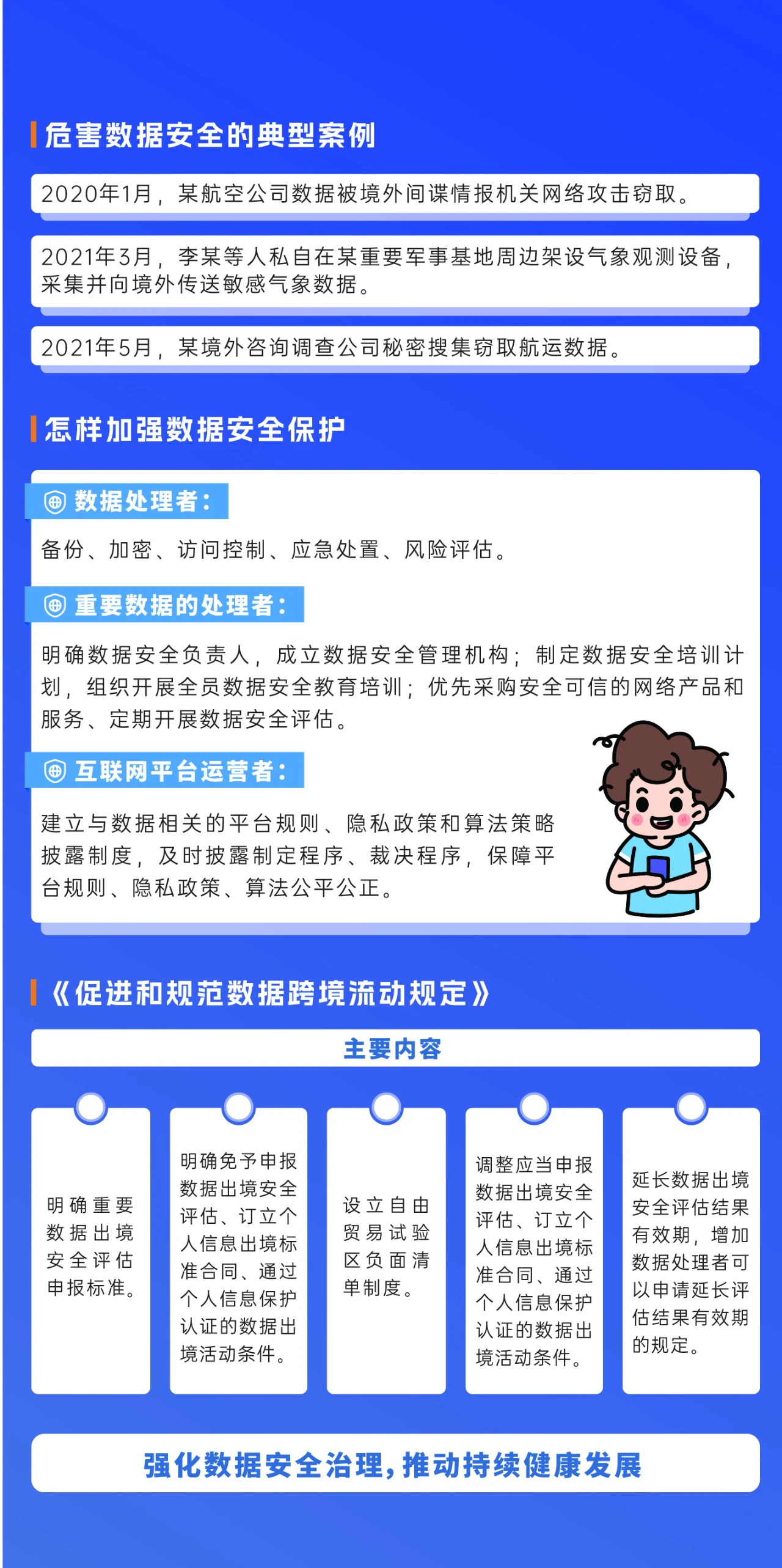 2024年國家網(wǎng)絡(luò)安全宣傳周來了，快來解鎖更多網(wǎng)絡(luò)安全知識(shí)吧！